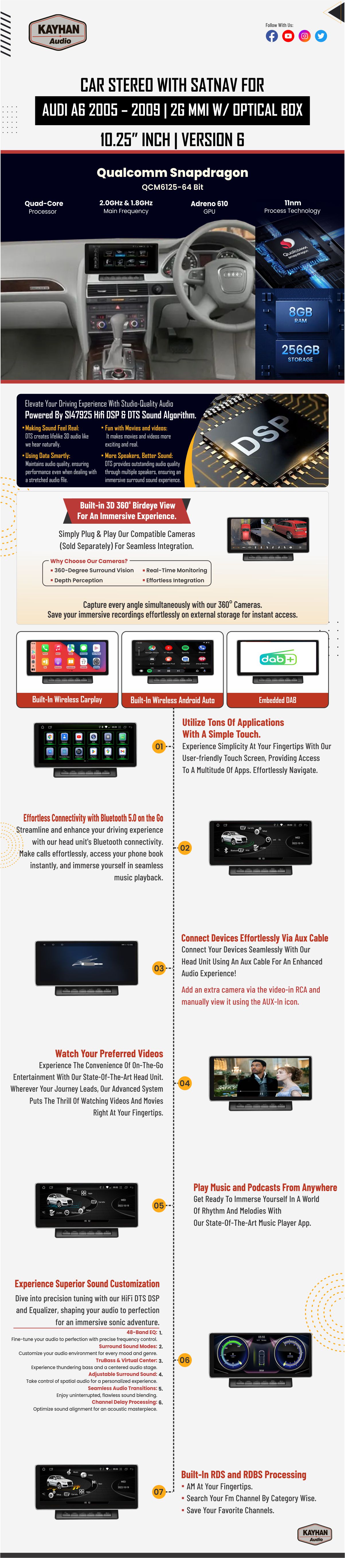 Car Stereo with SatNav for AUDI A6 2005 – 2009 | Version 6| 10.25inch 2G MMI w/ Optical Box